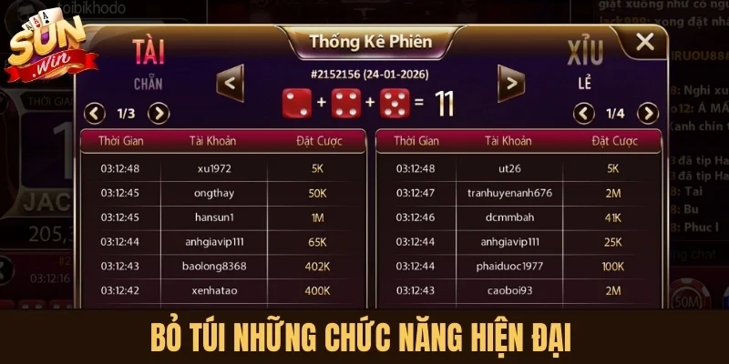 Bỏ túi những chức năng hiện đại